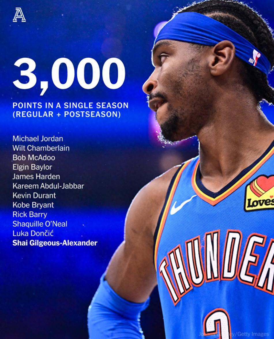 开云网址入口-包含今晚俄克拉荷马雷霆备战足总杯，队长鼓劲细节曝光，底气十足，轮换策略成焦点的词条